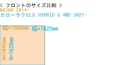 #NX300 2014- + カローラクロス HYBRID G 4WD 2021-